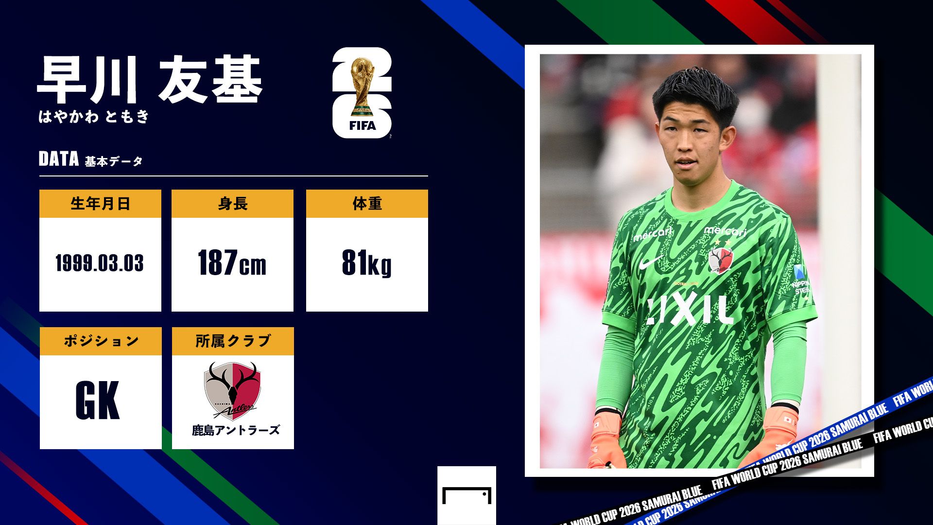サッカー日本代表 最新選手名鑑・背番号・プロフィール一覧 | Goal.com